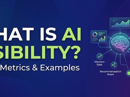 What Is AI Visibility? Score, Metrics, and Examples What Is AI Visibility? Score, Metrics, and Examples