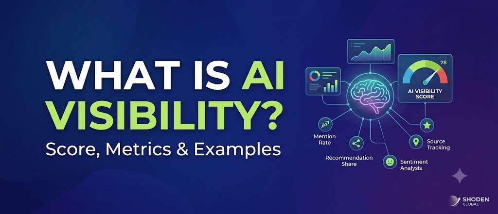 A digital graphic explaining AI visibility, featuring an artificial intelligence brain connected to key search metrics like mention rate and sentiment analysis.