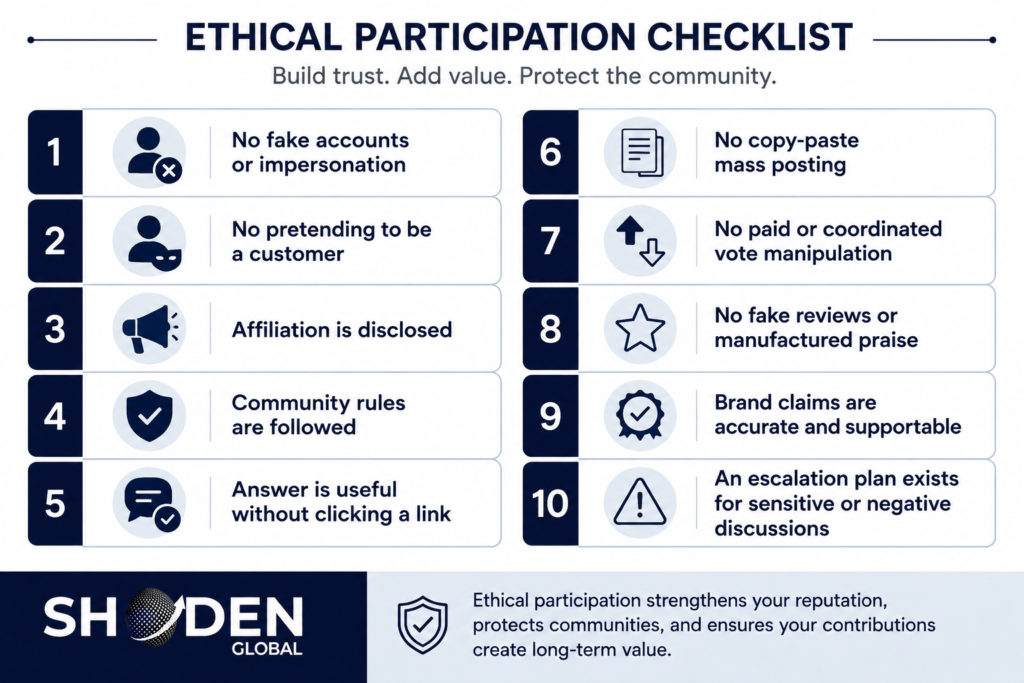 Shoden Global 10-point ethical participation checklist for safely improving AI visibility on community forums.